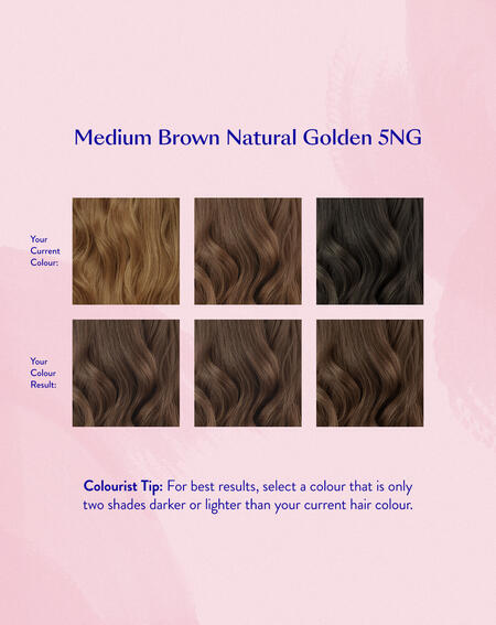 Permanent Hair Colour Set