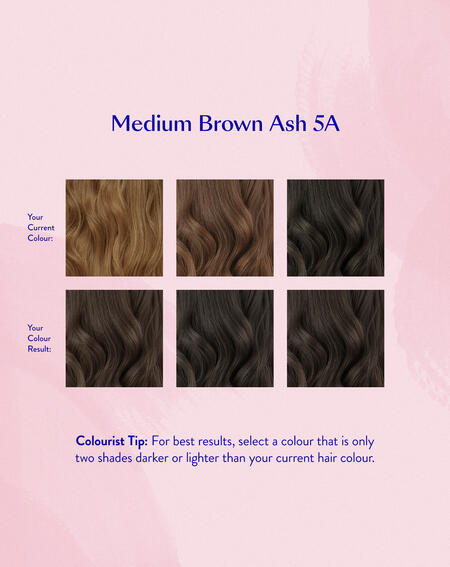 Permanent Hair Colour Set