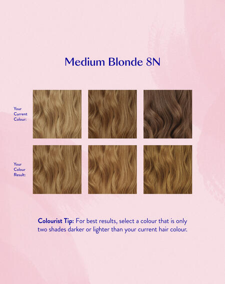 Permanent Hair Colour Set